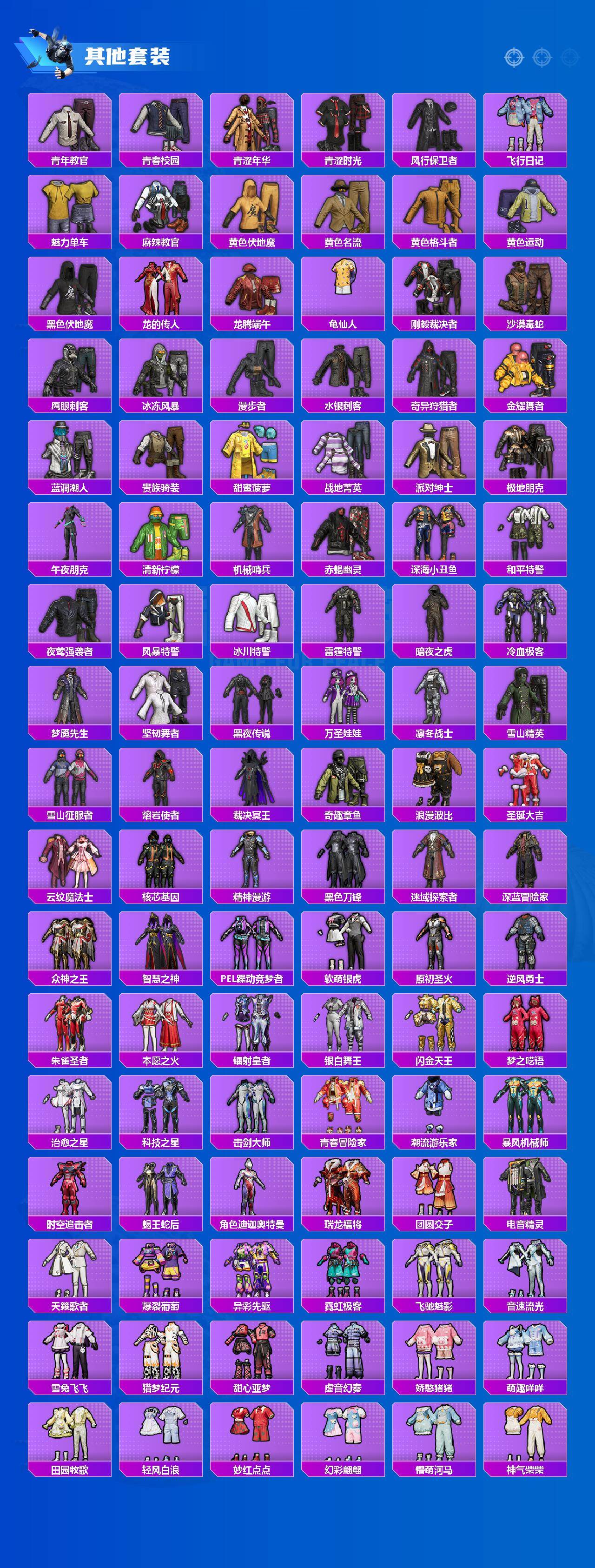 HPQM4145064和平精英账号详情图8