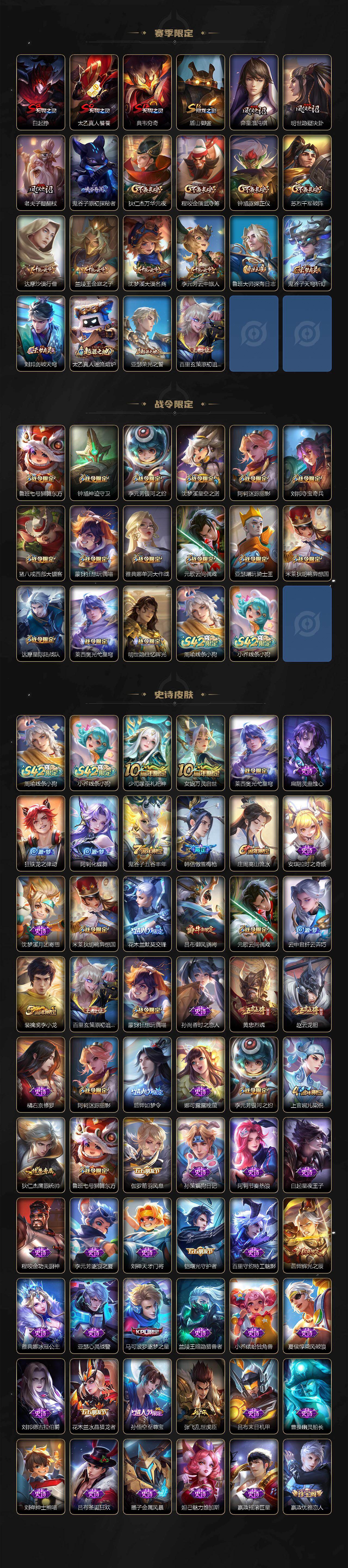 WZLX4259164王者荣耀账号详情图3