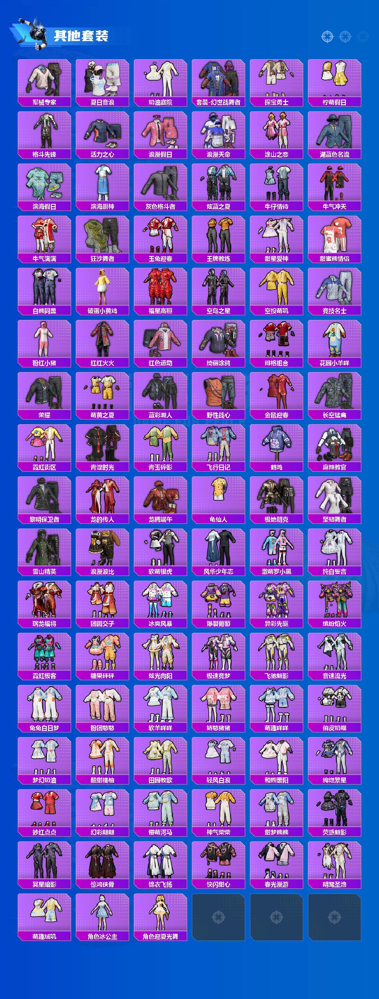 HPLX4143953和平精英账号详情图4