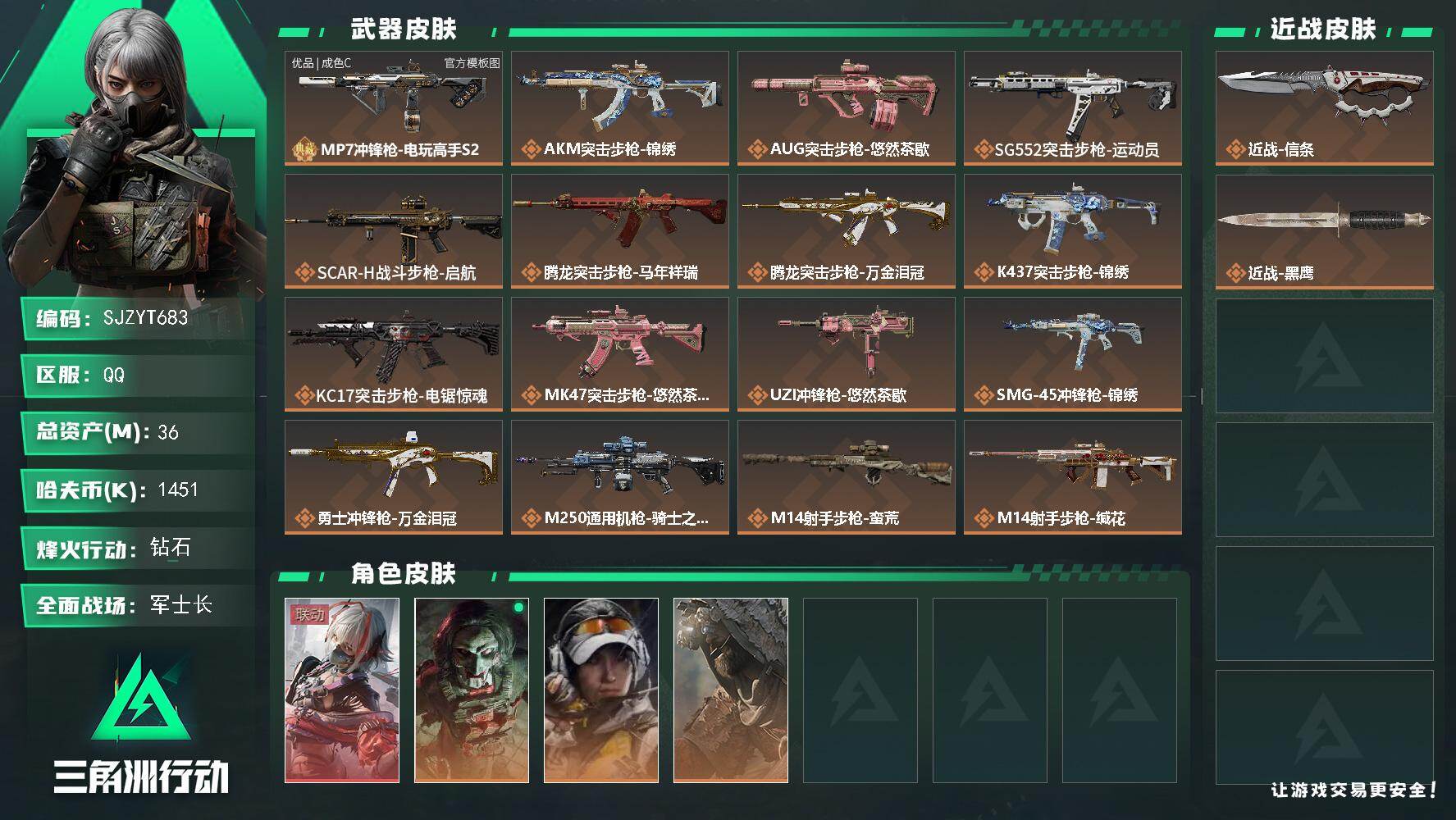 三角洲行动账号QQ【SJZYT683】总资产(M)：36M/哈夫币(K)：1451K/哈夫币(K)：1451K/传说枪