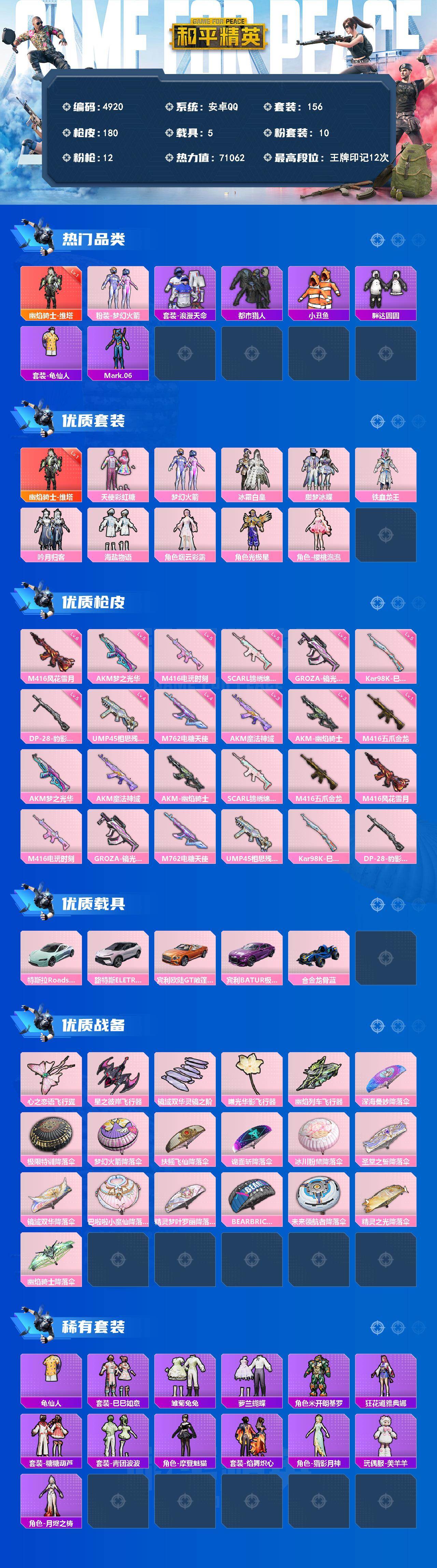 HPLX4143363和平精英账号详情图2