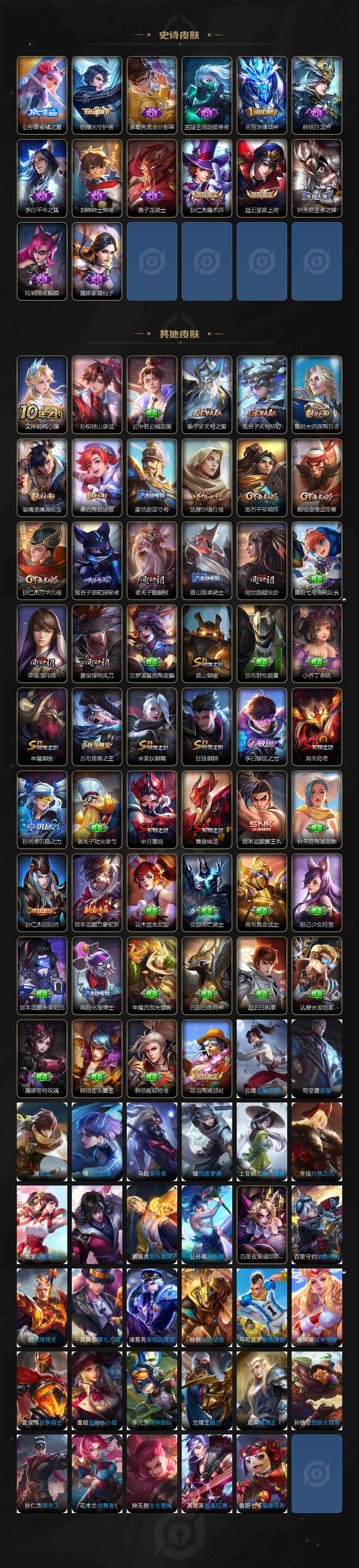 WZQM4259276王者荣耀账号详情图4