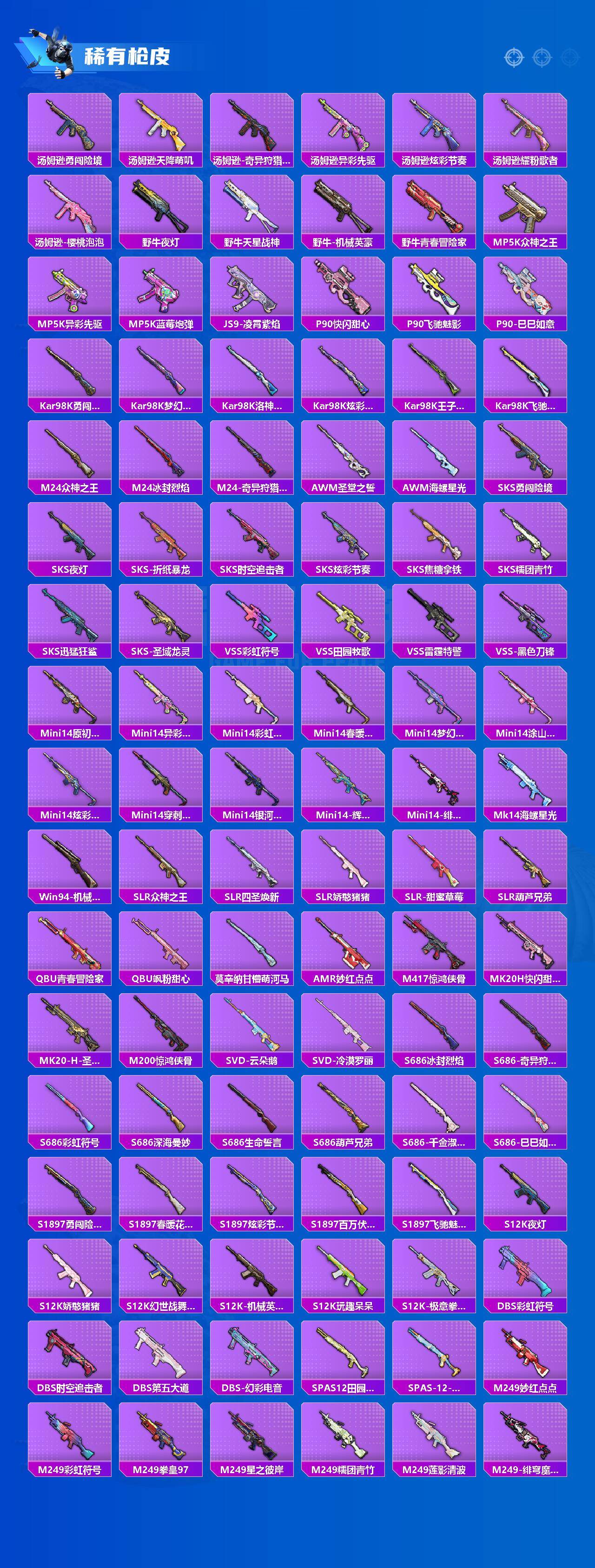 HPLX4143410和平精英账号详情图4