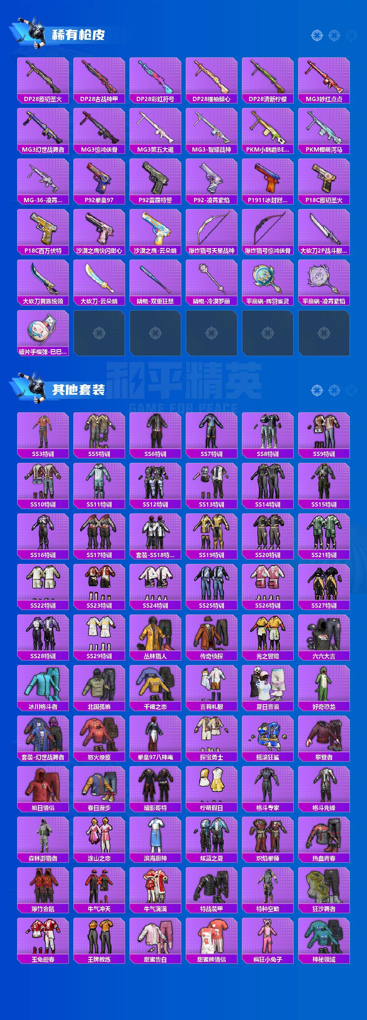 HPLX4143410和平精英账号详情图5