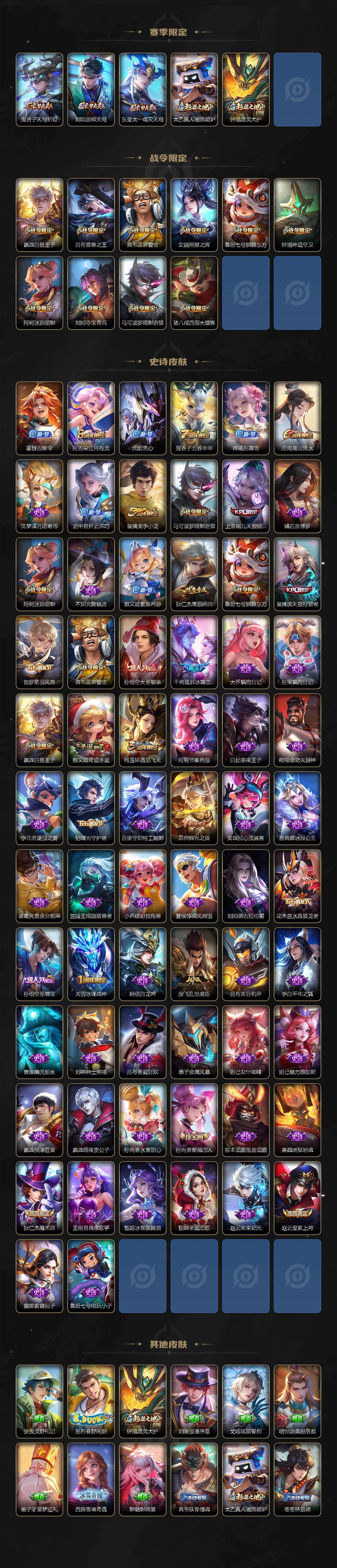 WZQM4259296王者荣耀账号详情图4