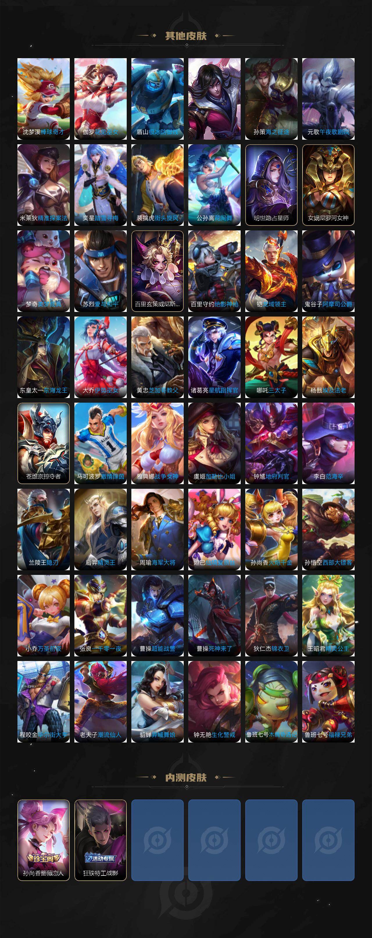 WZQM4259296王者荣耀账号详情图6