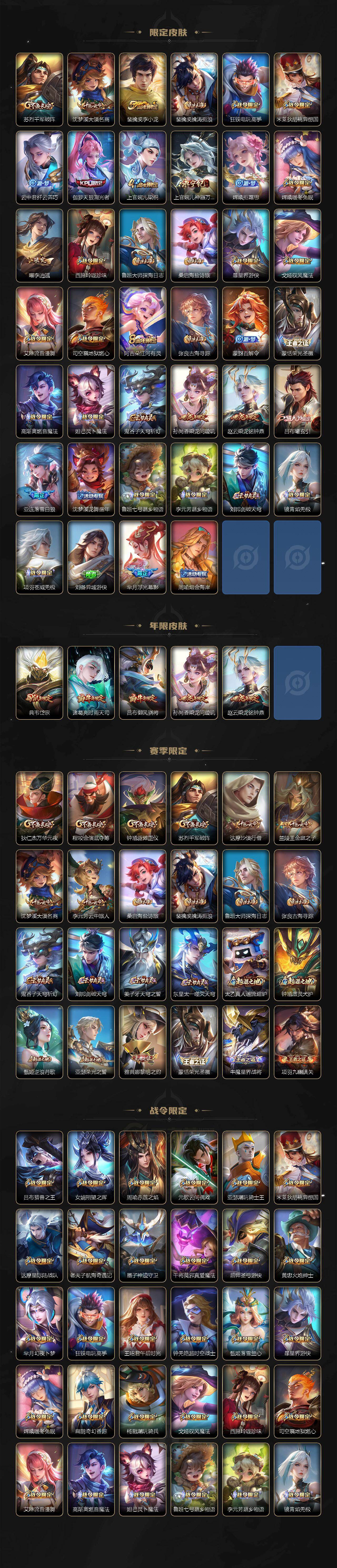 WZLE4259320王者荣耀账号详情图3