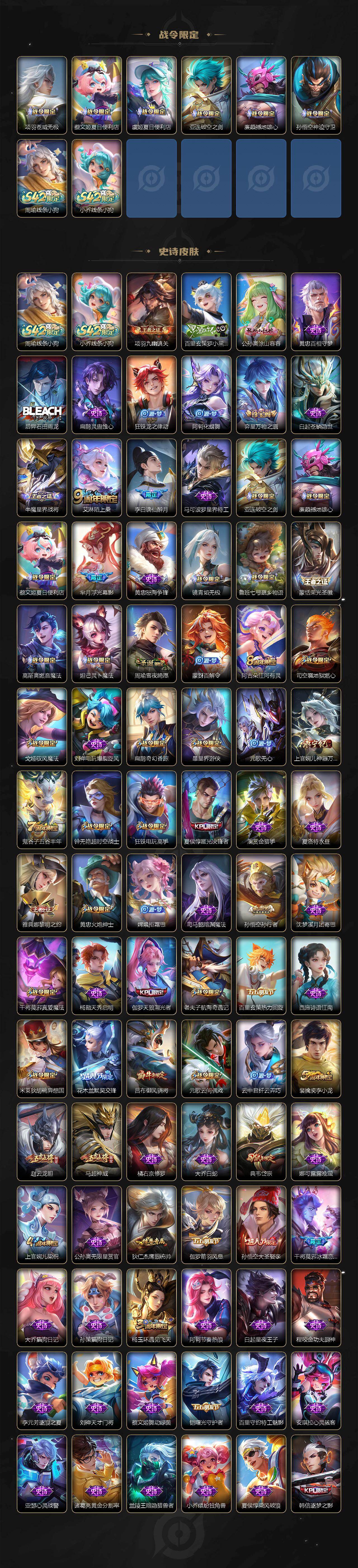 WZLE4259320王者荣耀账号详情图4