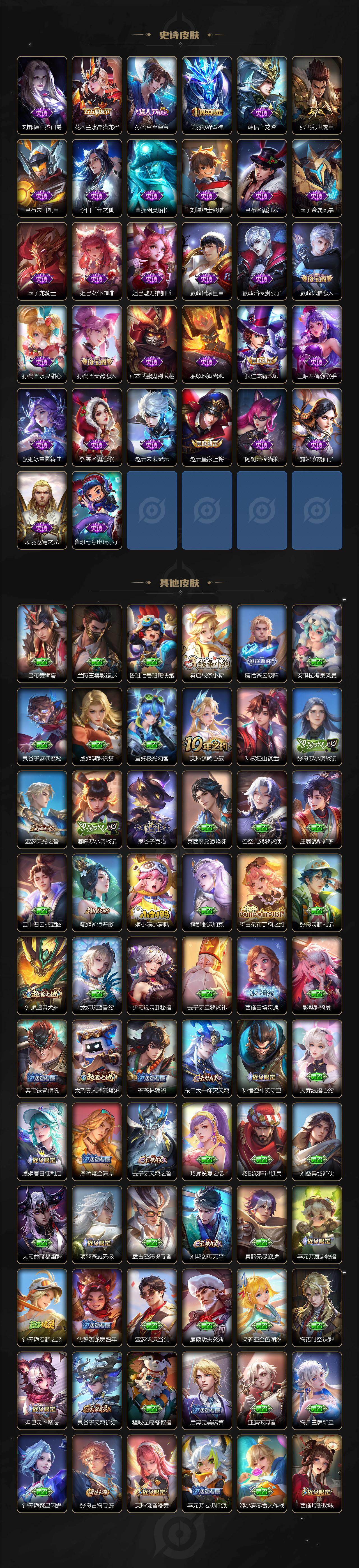 WZLE4259320王者荣耀账号详情图5