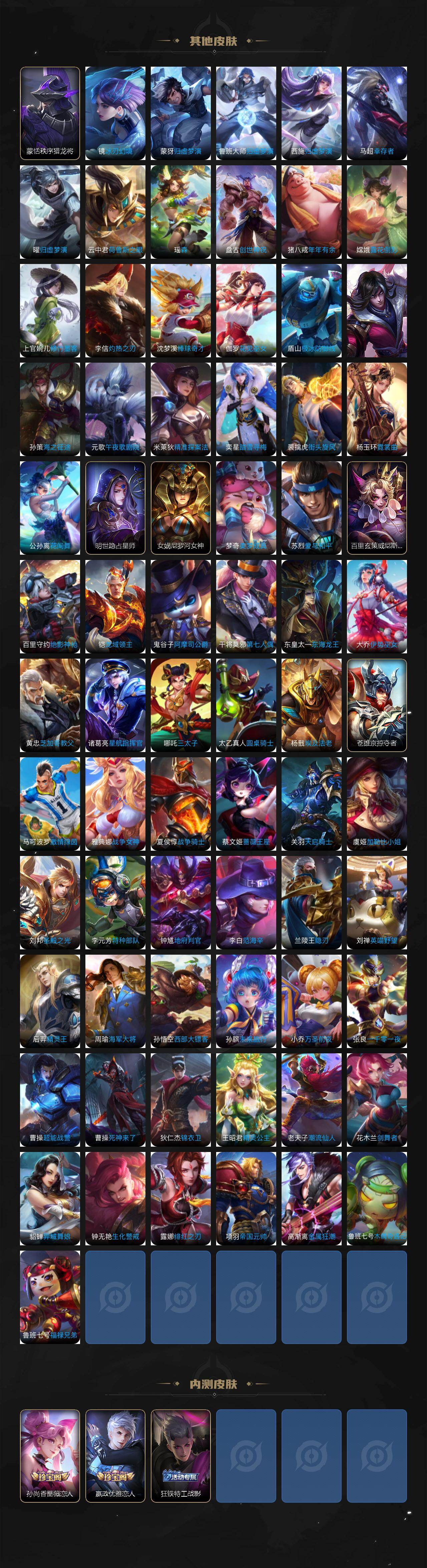 WZLE4259320王者荣耀账号详情图7