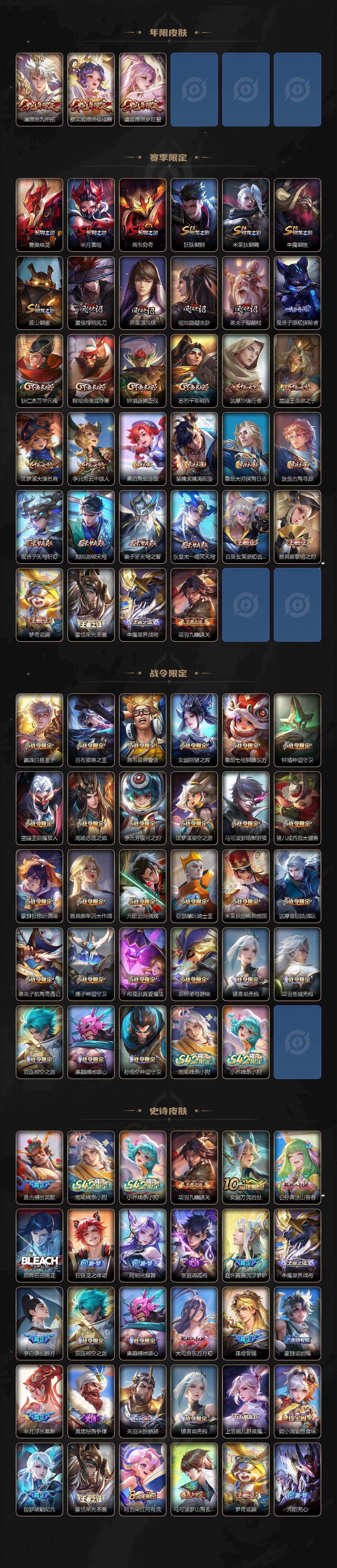 WZQM4260113王者荣耀账号详情图5