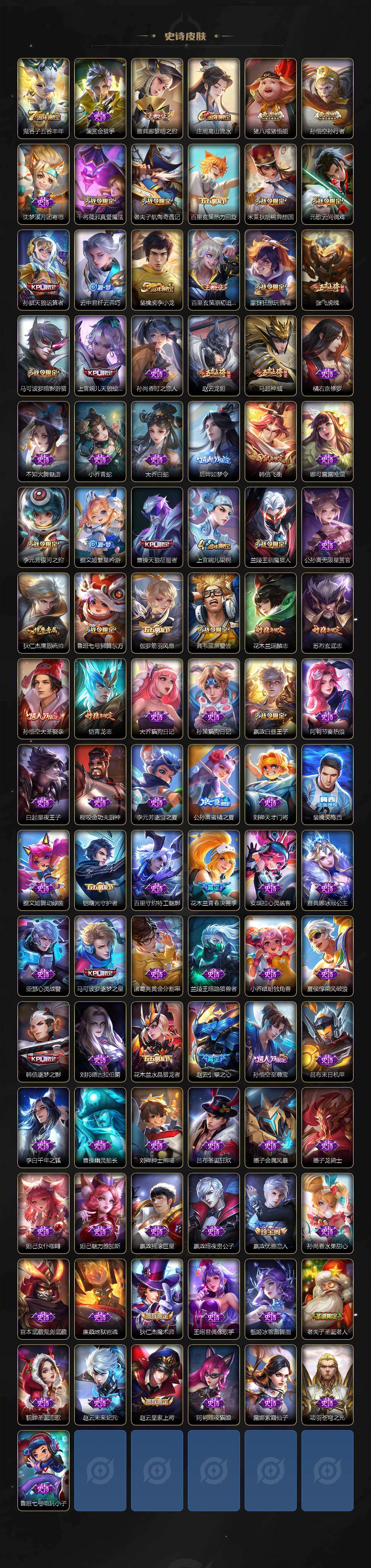 WZQM4260113王者荣耀账号详情图6