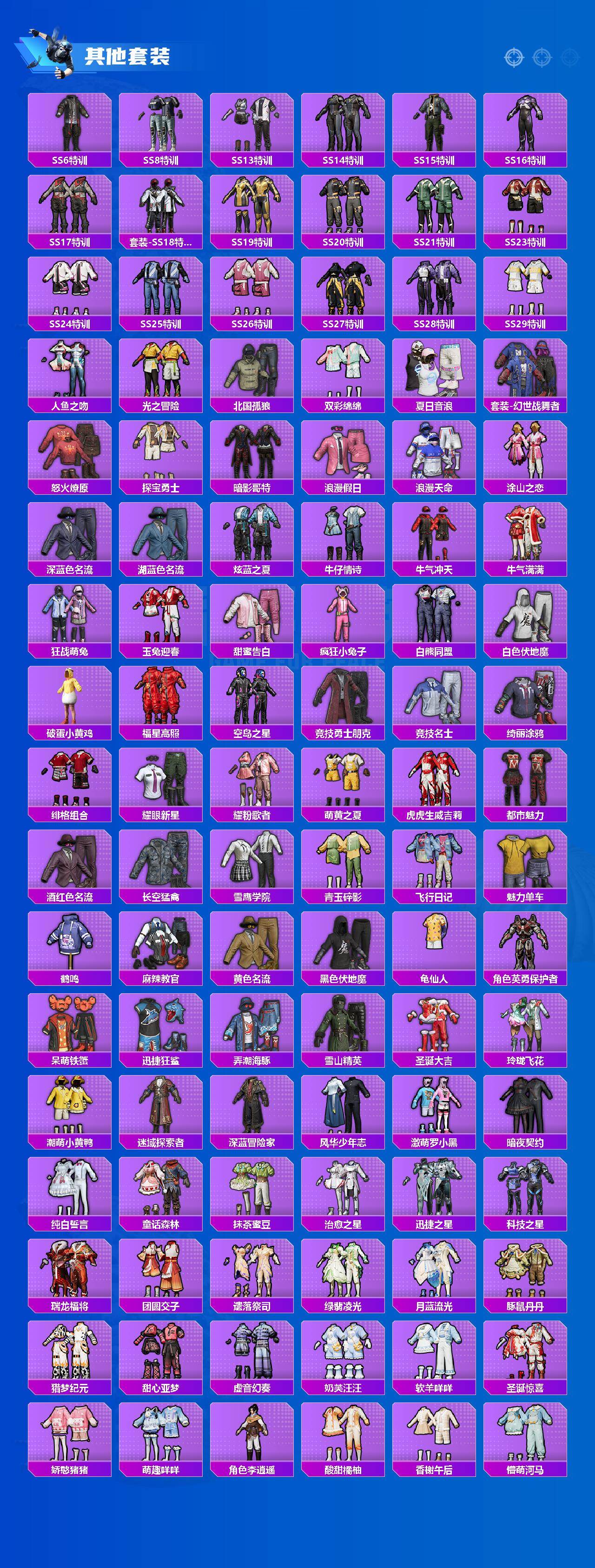 HPLX4143460和平精英账号详情图4