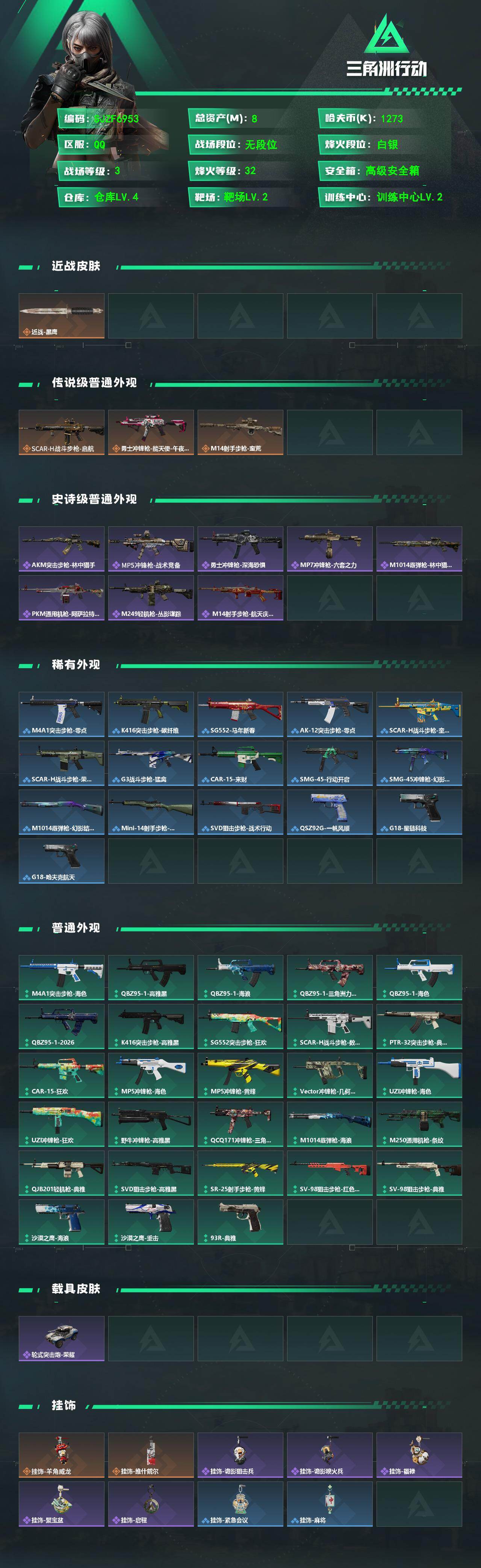 SJZEY481342三角洲行动账号详情图2 SJZEY481342三角洲行动账号详情图2