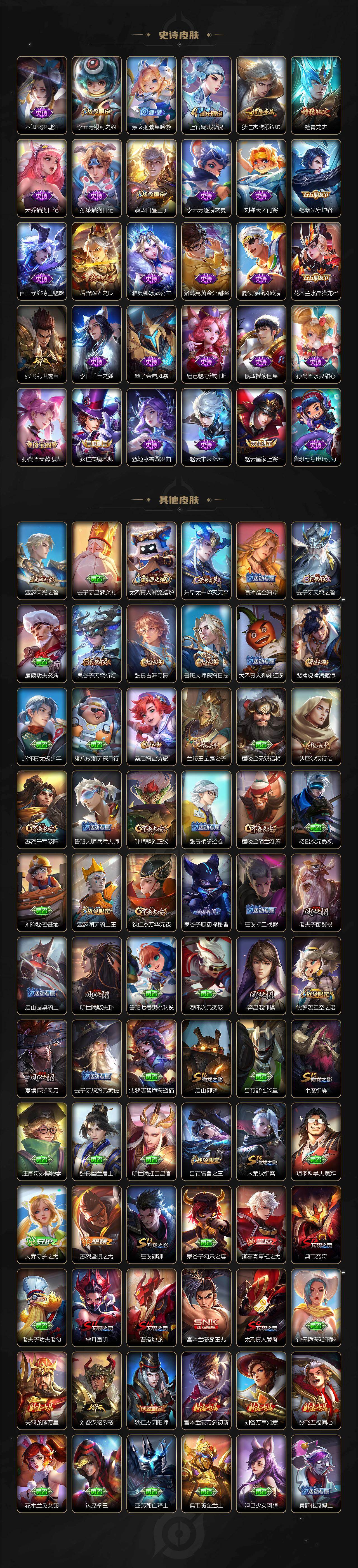 WZLX4259383王者荣耀账号详情图3