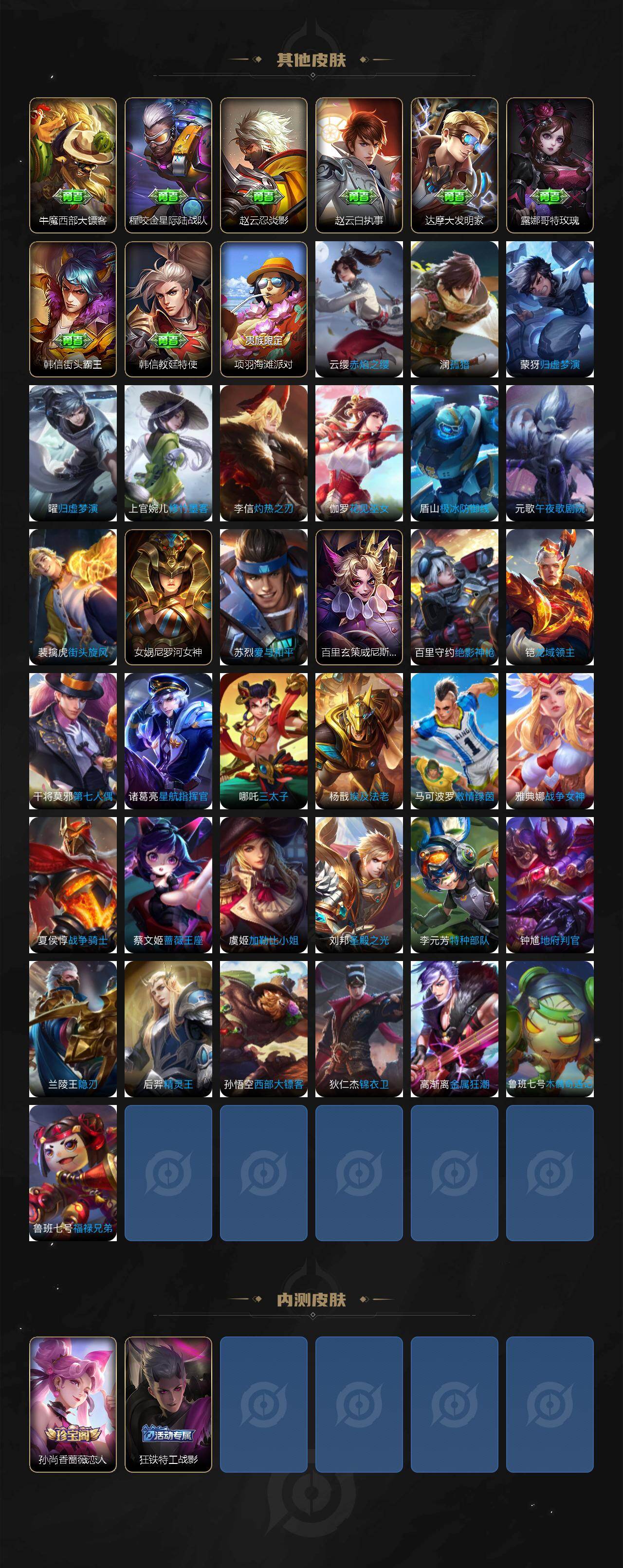 WZLX4259383王者荣耀账号详情图4