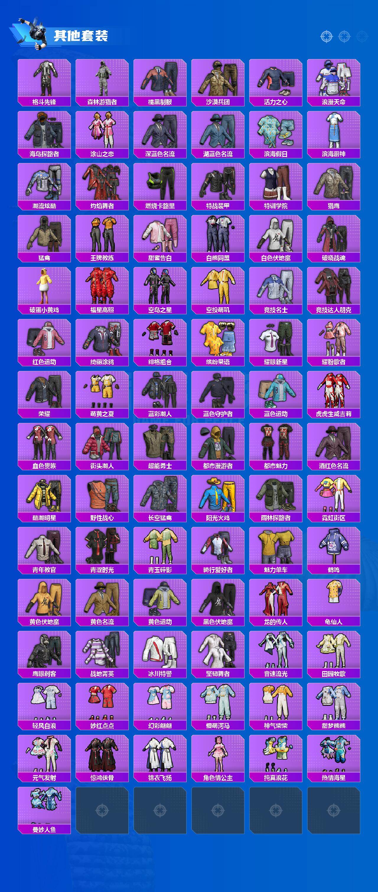 HPLX4143529和平精英账号详情图4