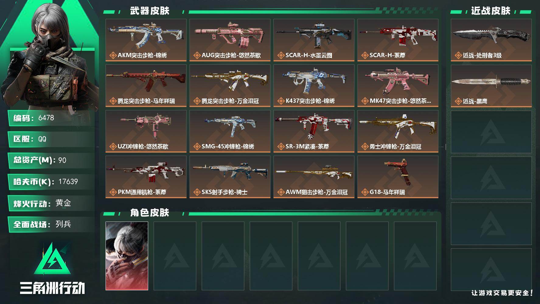 三角洲行动账号QQ总资产(M)：90M/哈夫币(K)：17639K/哈夫币(K)：17639K/传说枪皮数：16/全面