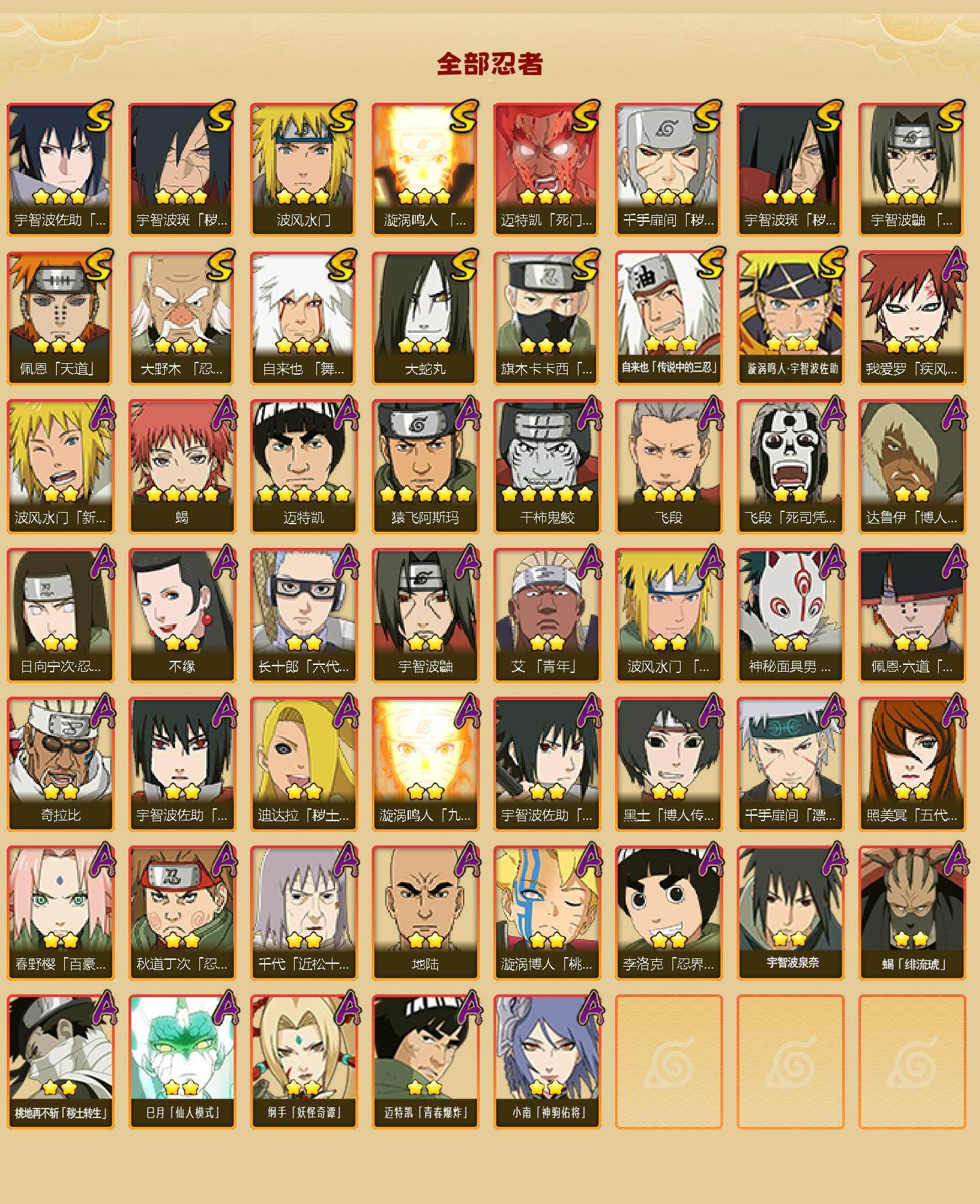 HYEY424037火影忍者账号详情图2