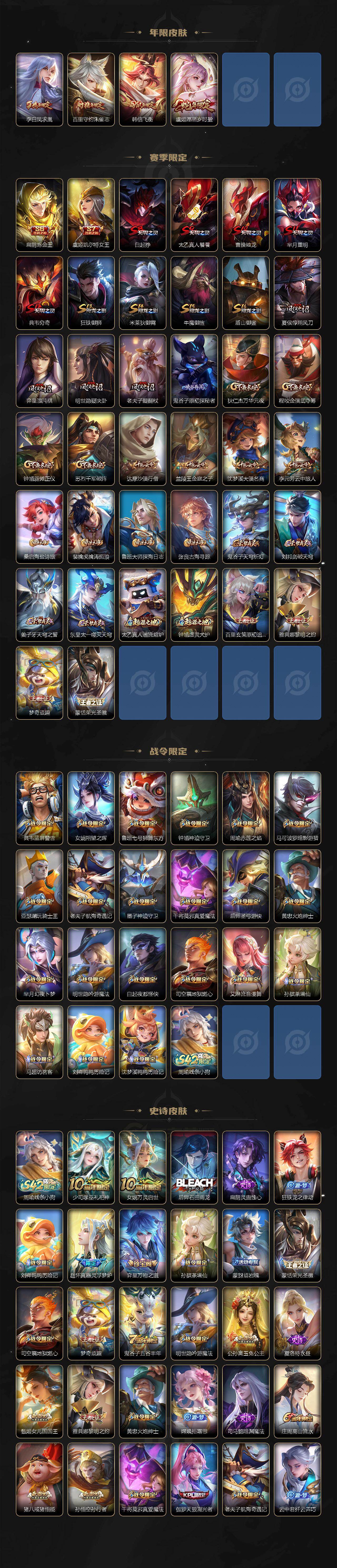 WZLX4259665王者荣耀账号详情图3