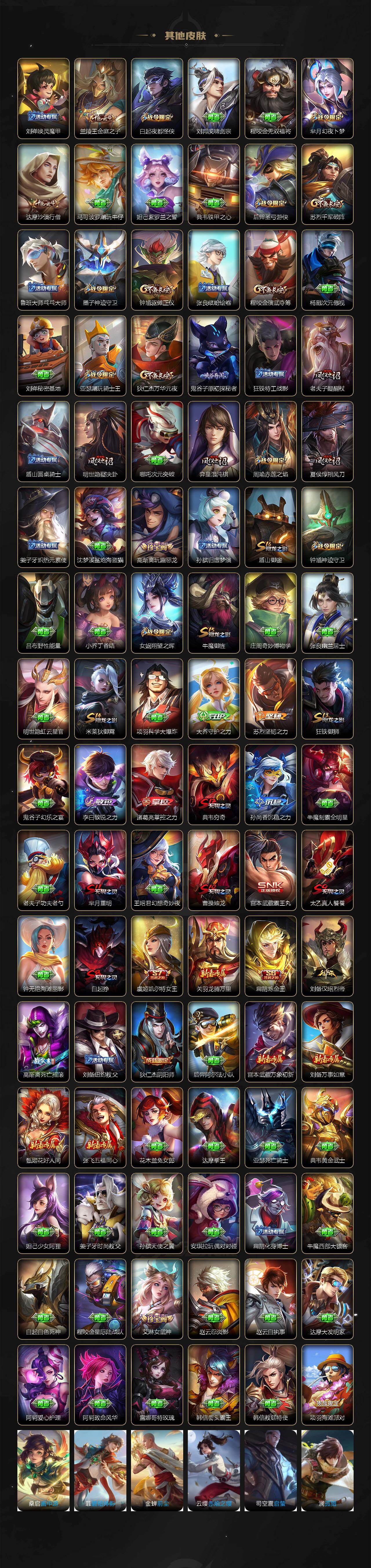 WZLX4259665王者荣耀账号详情图5