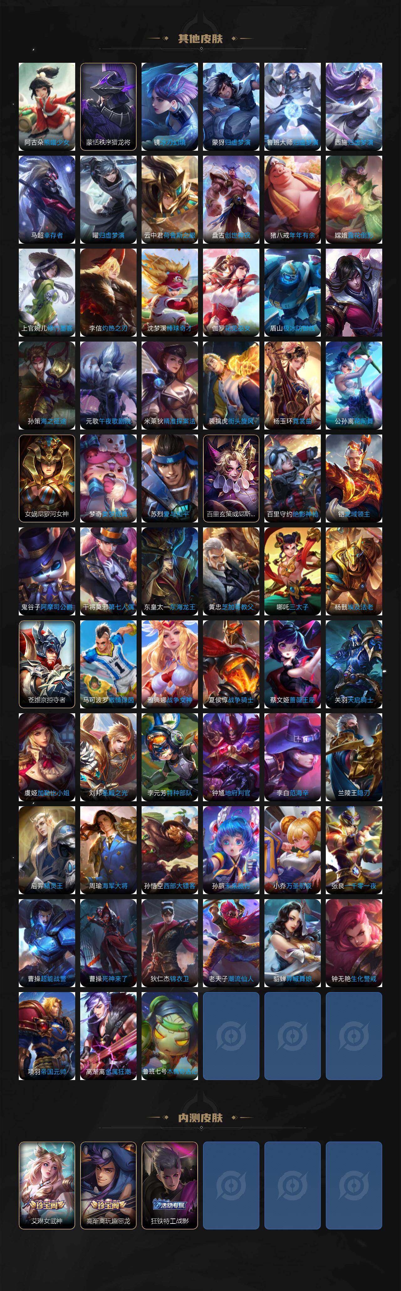 WZLX4259665王者荣耀账号详情图6