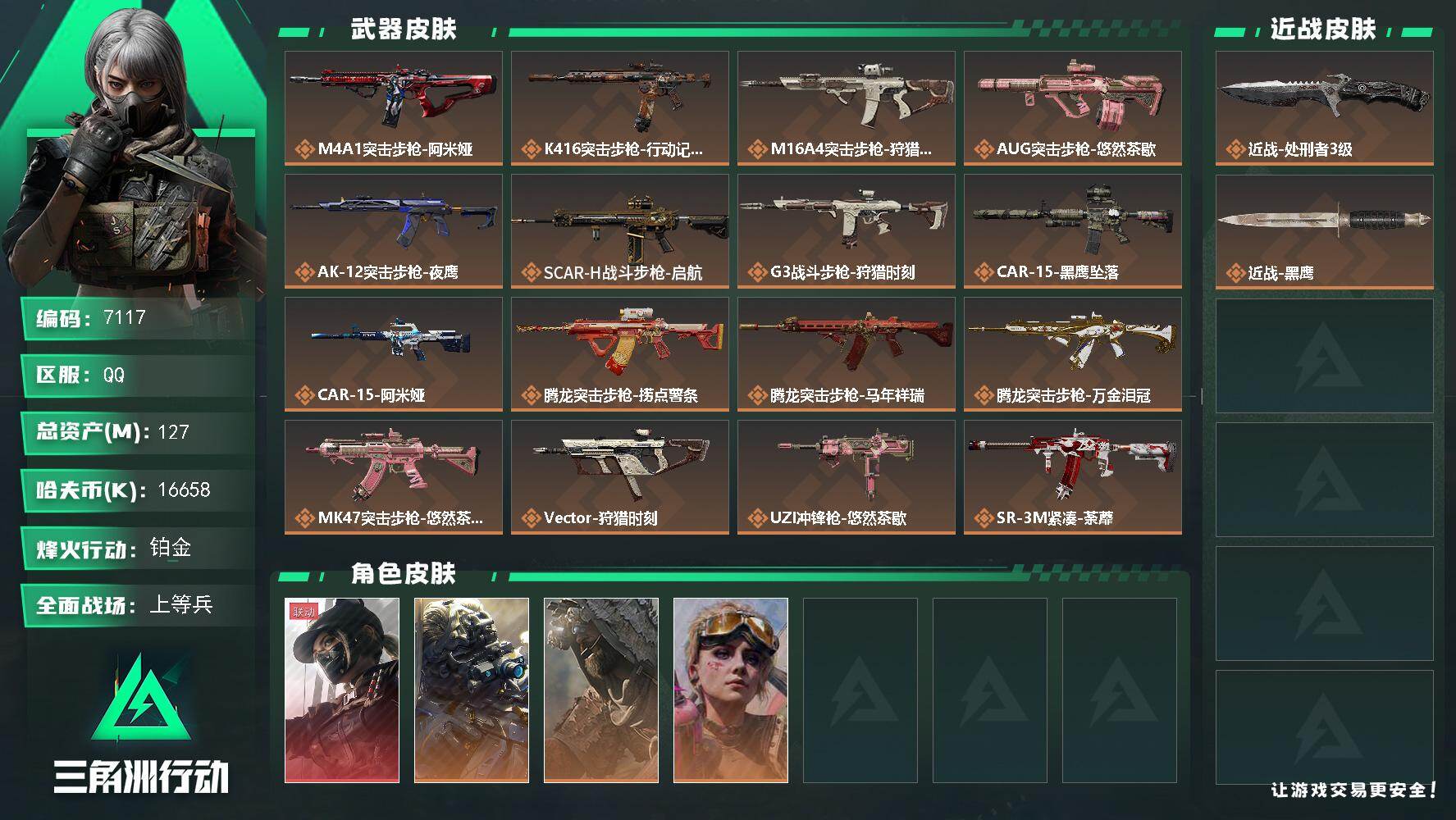 三角洲行动账号QQ总资产(M)：127M/哈夫币(K)：16658K/哈夫币(K)：16658K/传说枪皮数：25/全