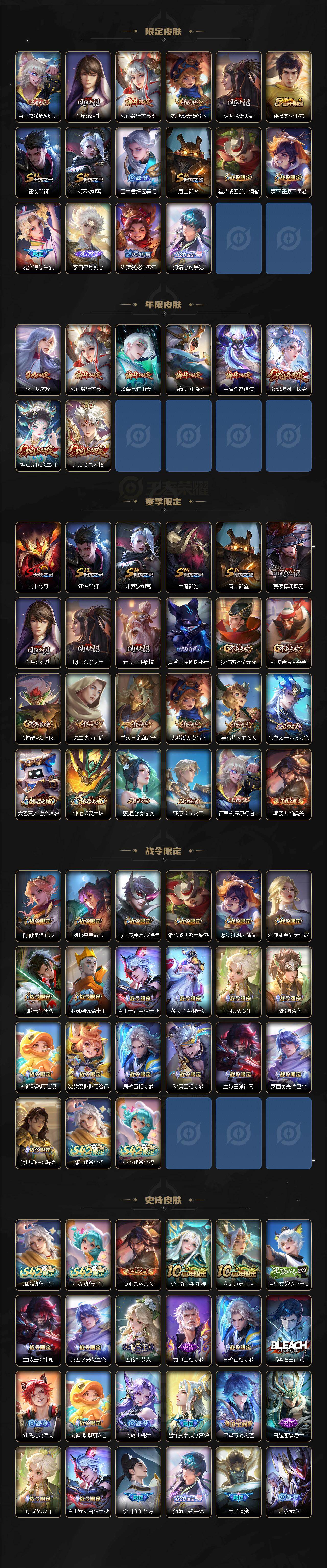 WZQM4259641王者荣耀账号详情图4 WZQM4259641王者荣耀账号详情图4