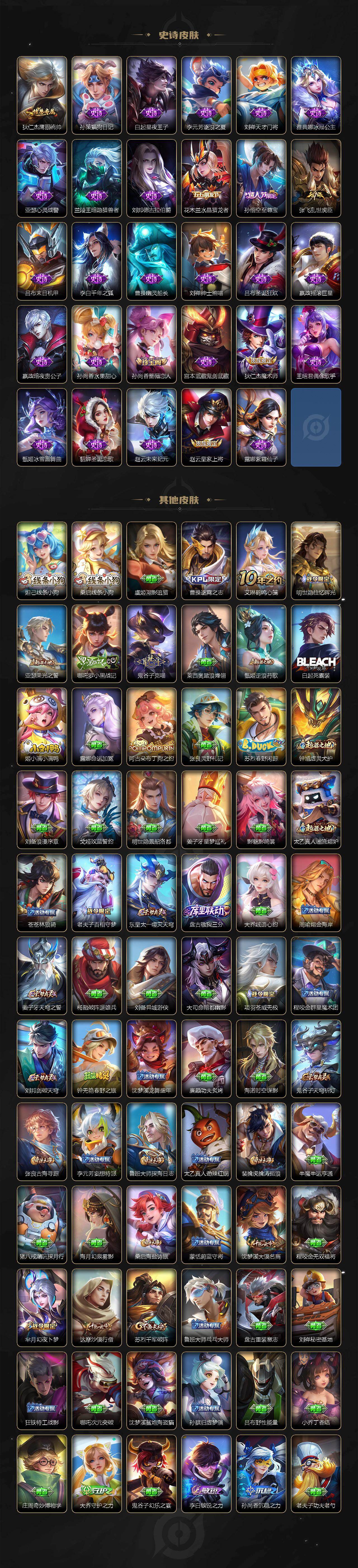 WZEY4260211王者荣耀账号详情图3