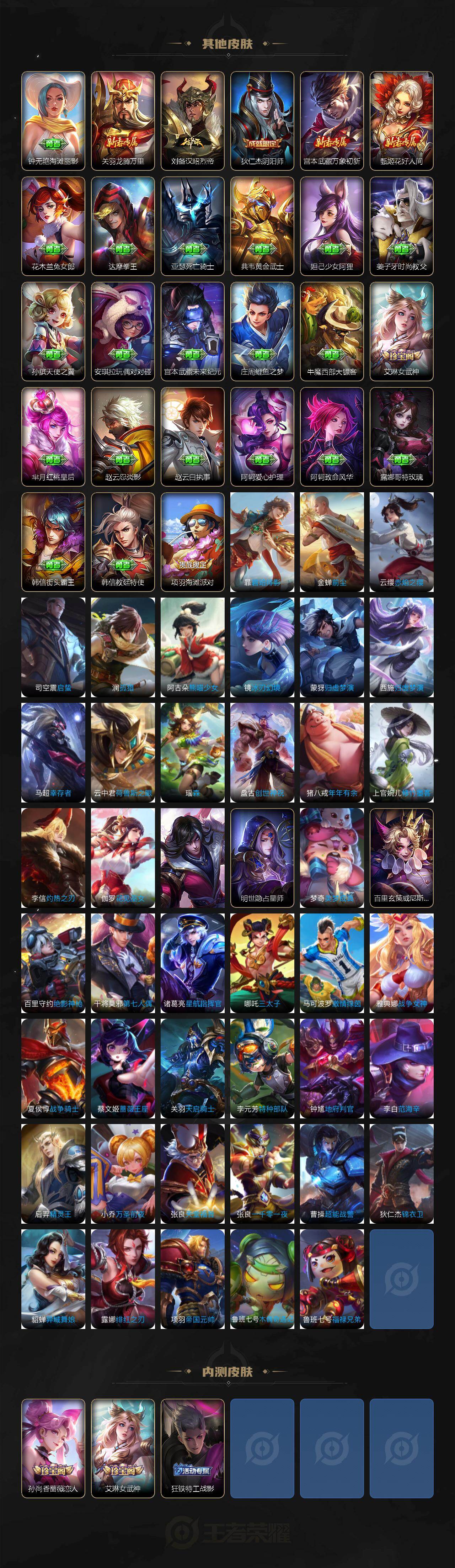 WZEY4260211王者荣耀账号详情图4