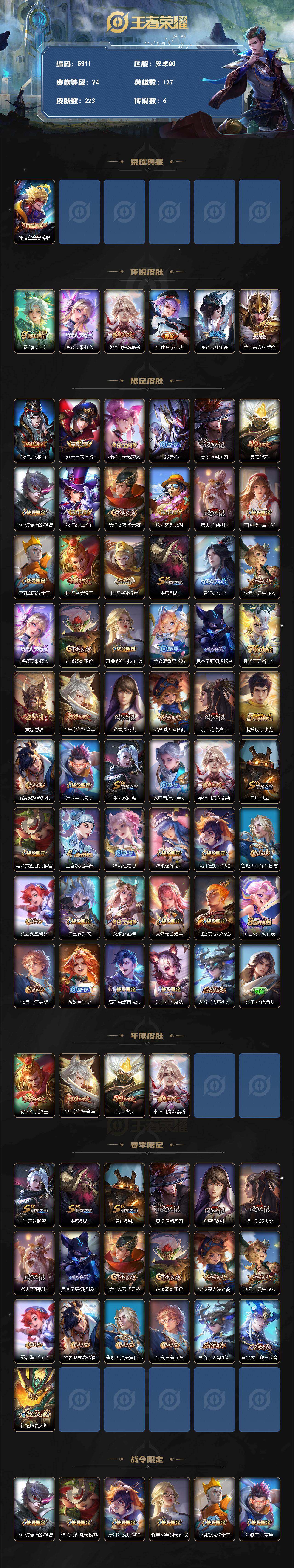 WZJZ4270069王者荣耀账号详情图2