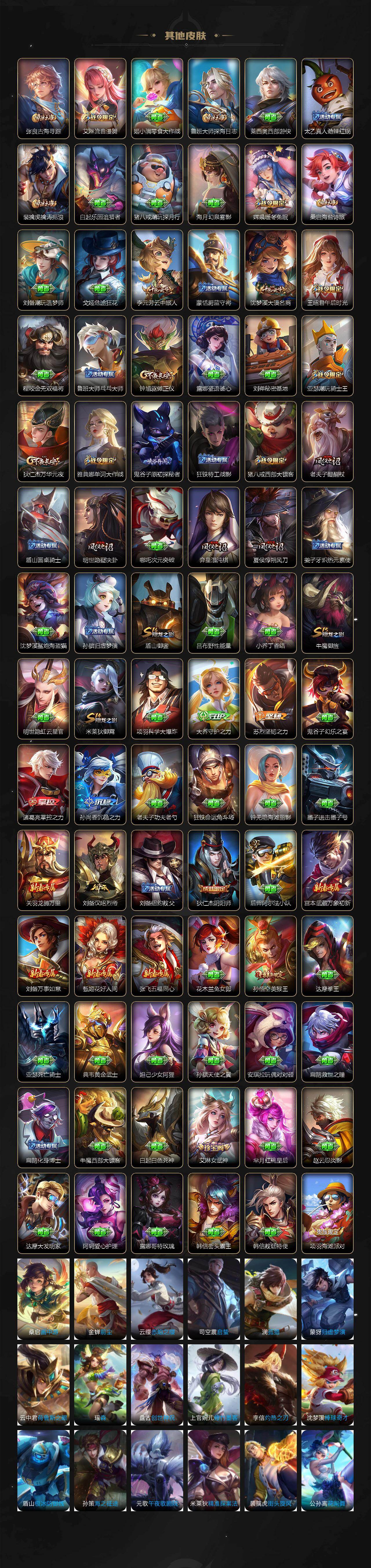 WZJZ4270069王者荣耀账号详情图4