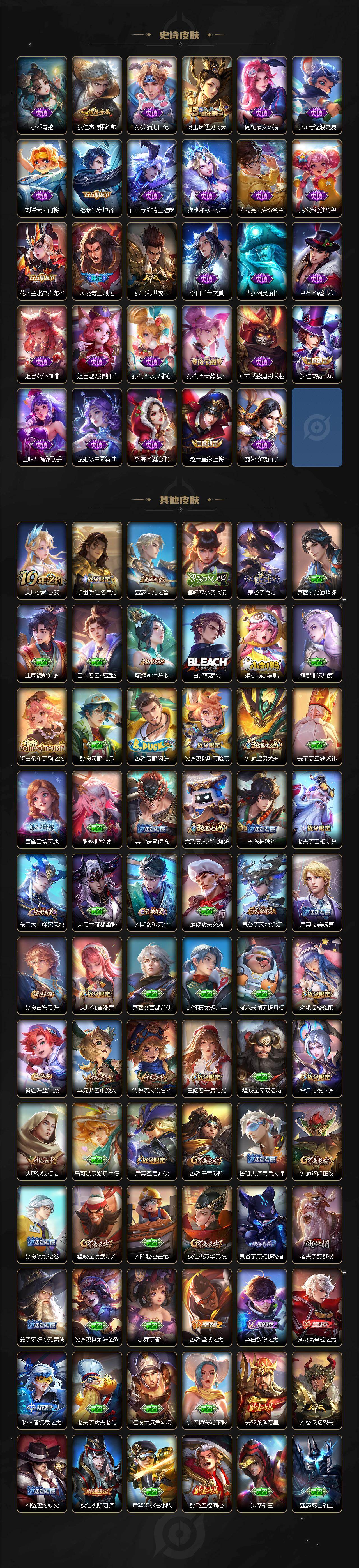 WZEY4260212王者荣耀账号详情图3