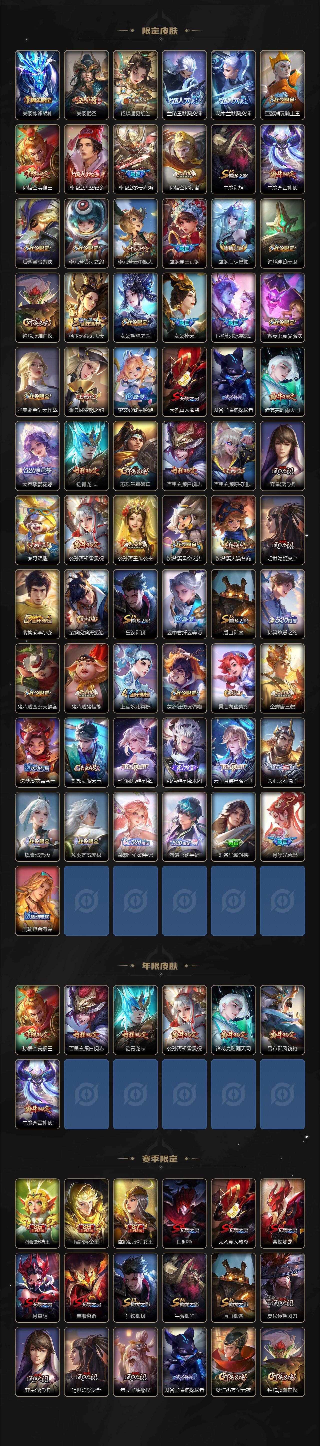 WZQM4280736王者荣耀账号详情图4