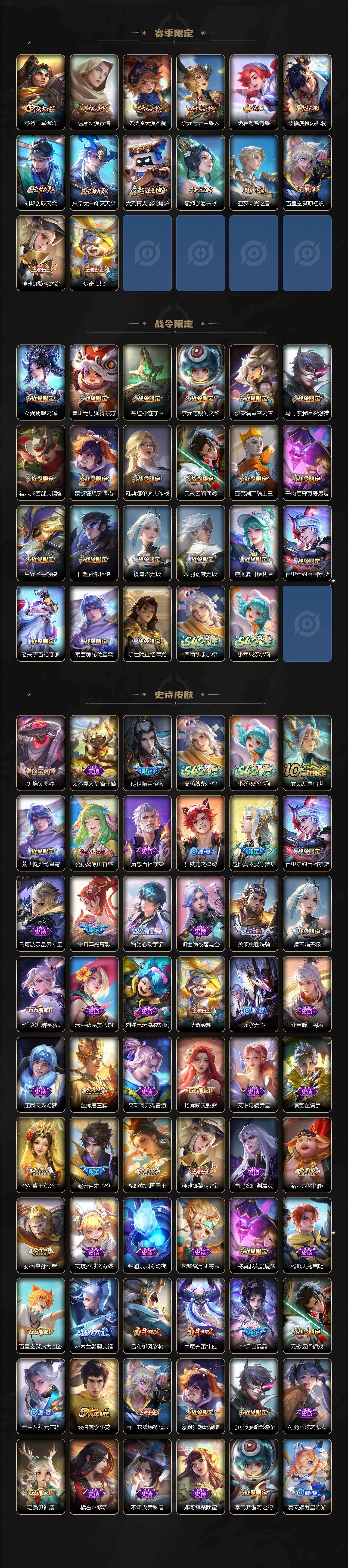 WZQM4280736王者荣耀账号详情图5