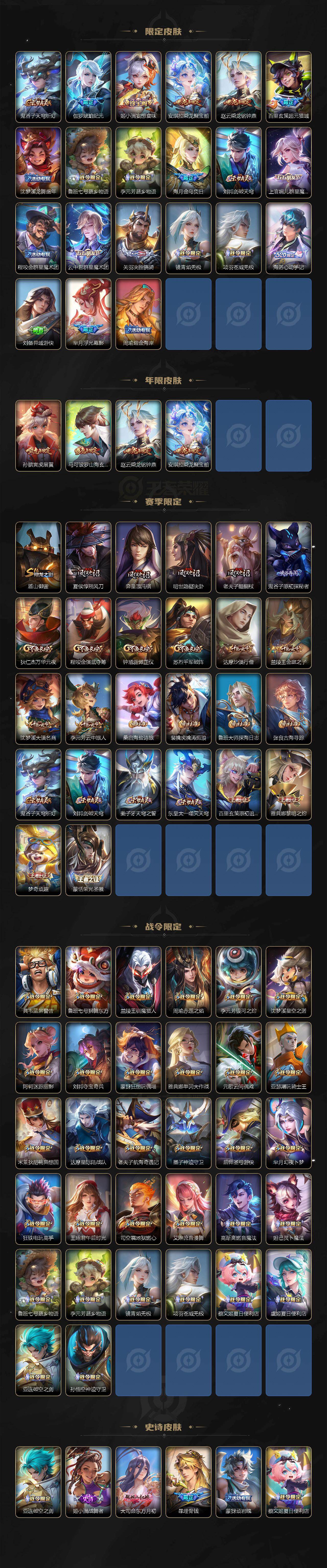 WZQM4281507王者荣耀账号详情图4