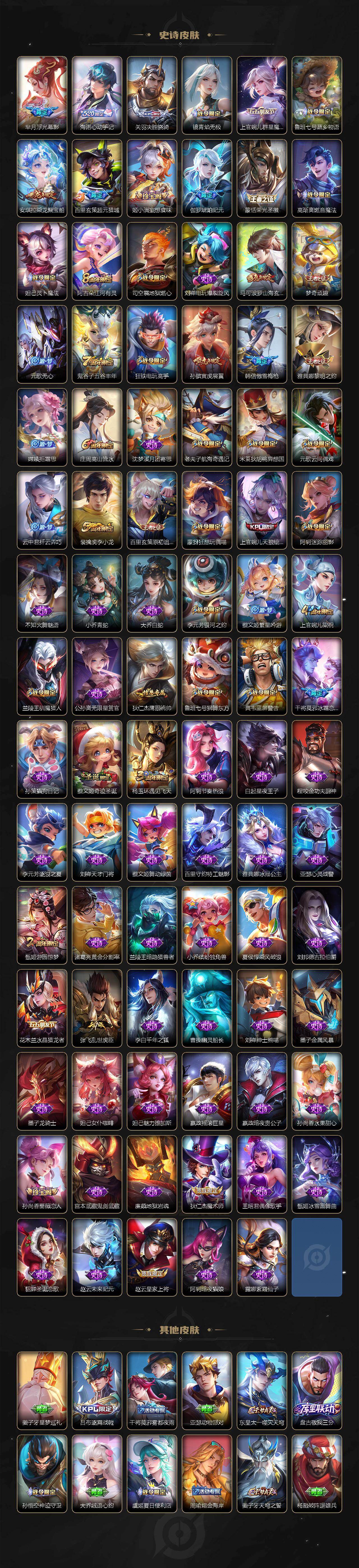 WZQM4281507王者荣耀账号详情图5