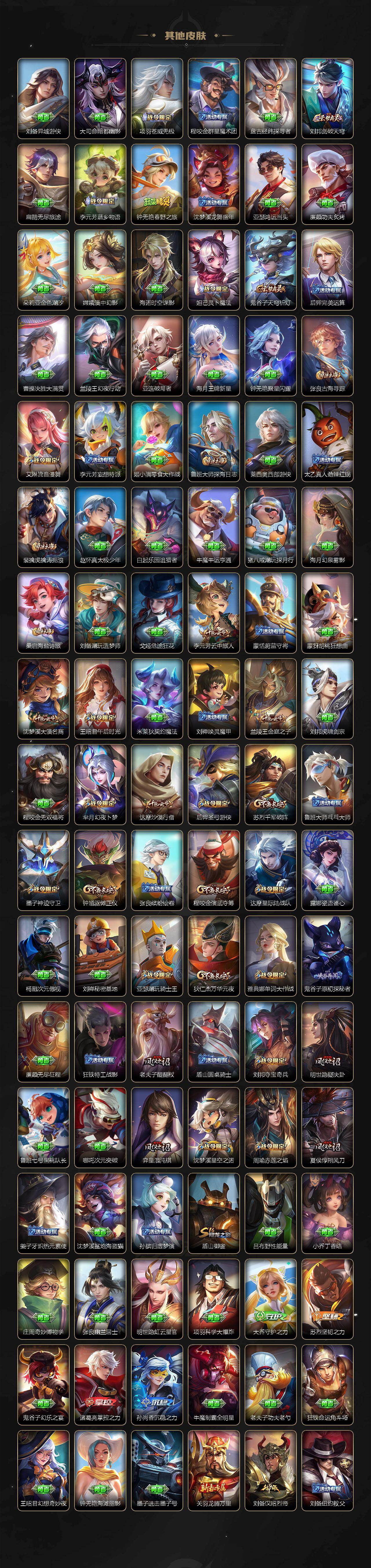 WZQM4281507王者荣耀账号详情图6