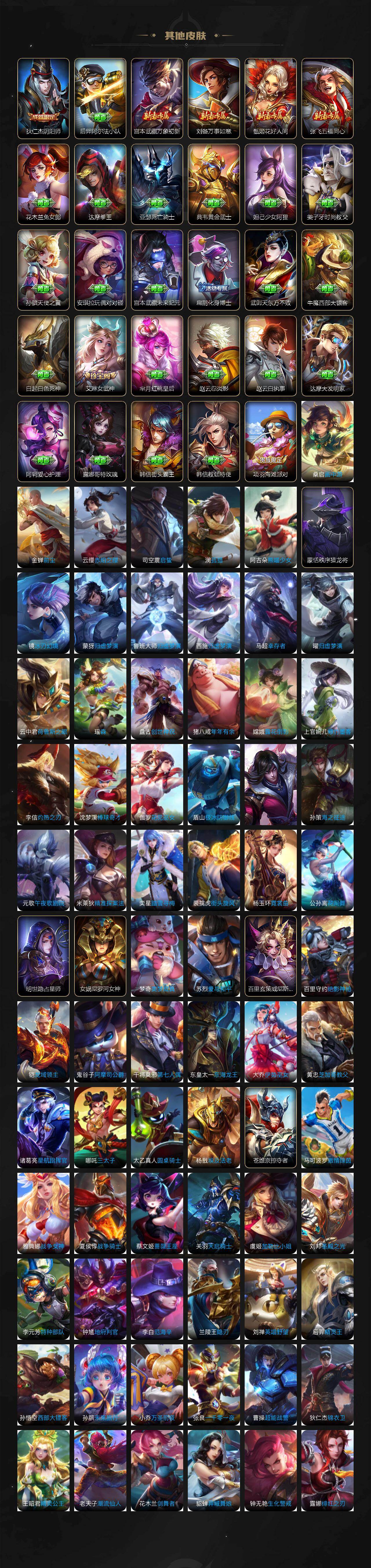 WZQM4281507王者荣耀账号详情图7