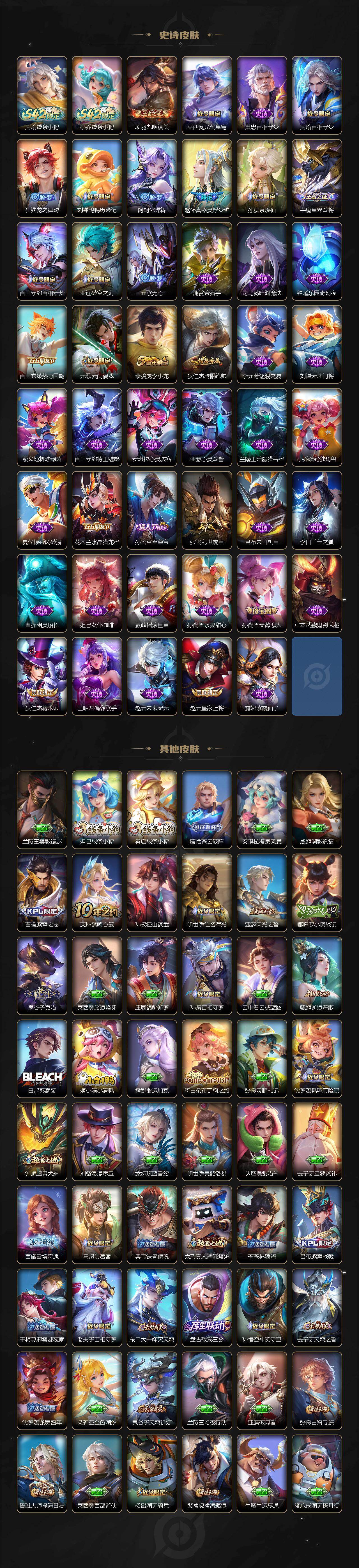 WZQM4281688王者荣耀账号详情图4