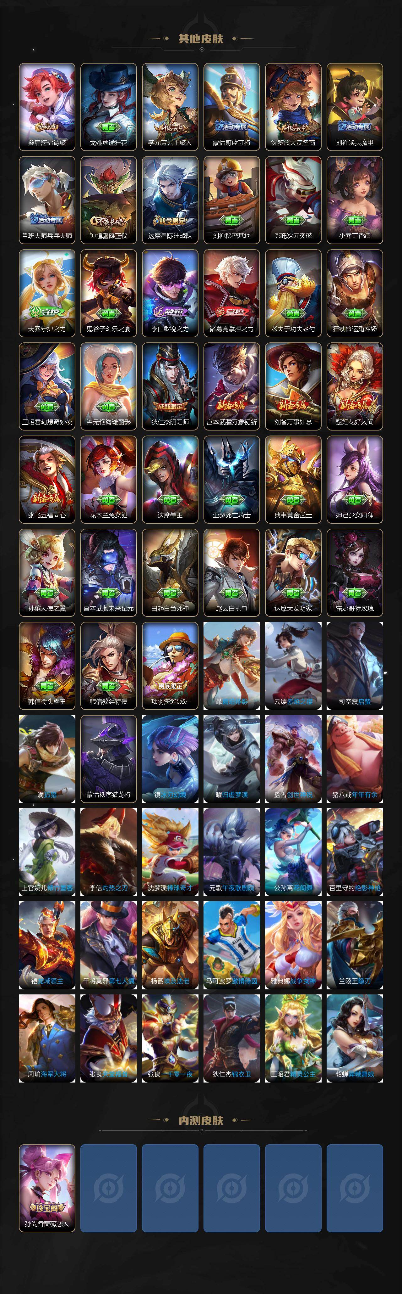 WZQM4281688王者荣耀账号详情图5