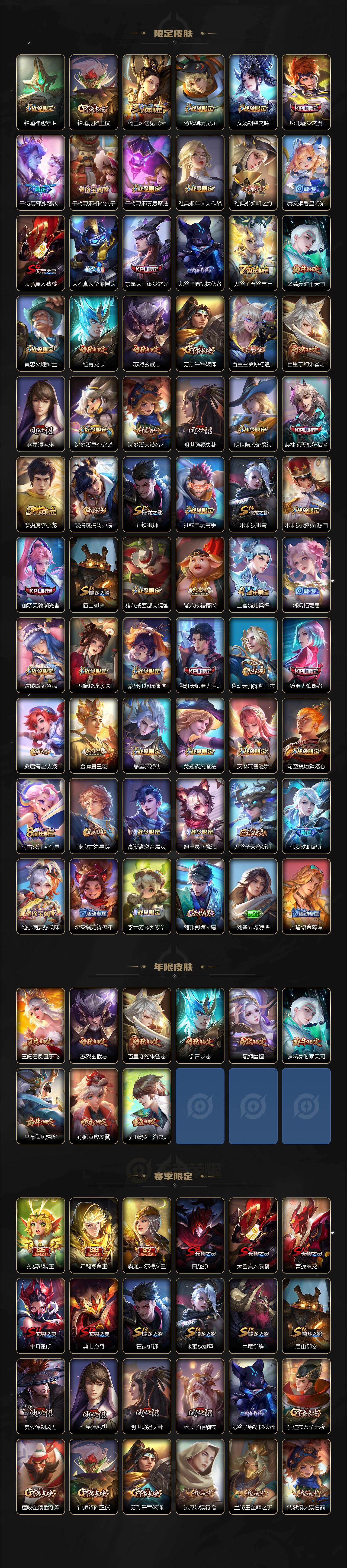 WZQM4259899王者荣耀账号详情图4