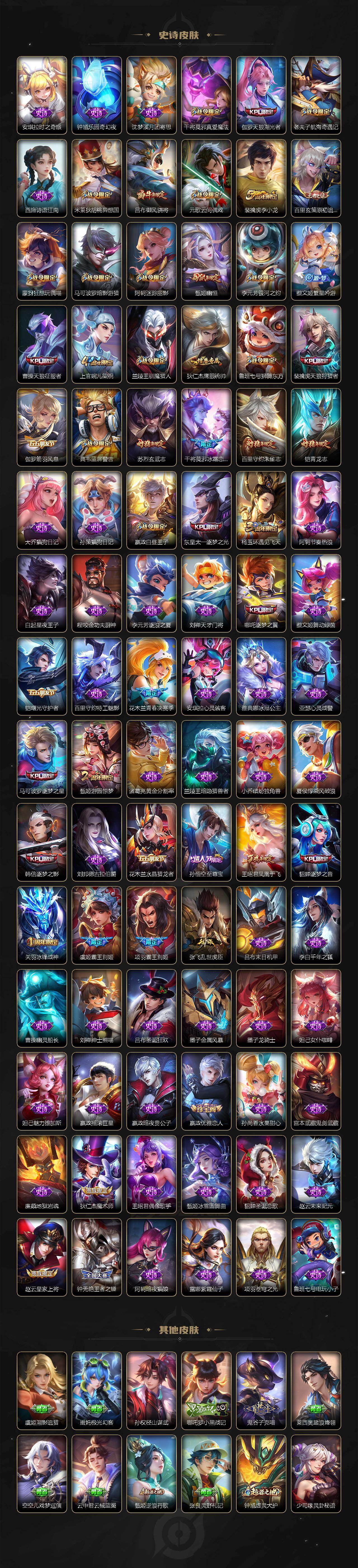 WZQM4259899王者荣耀账号详情图6