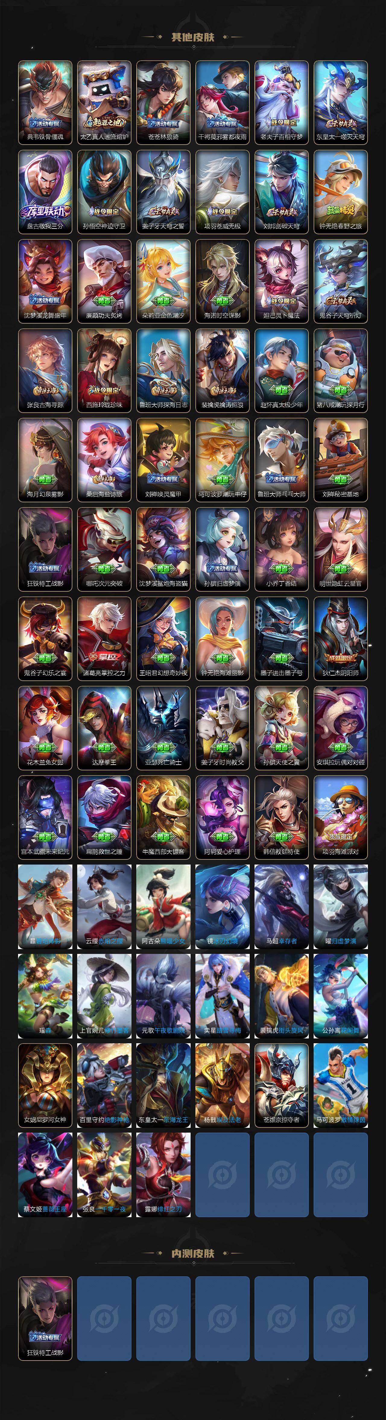 WZLX4259672王者荣耀账号详情图4 WZLX4259672王者荣耀账号详情图4