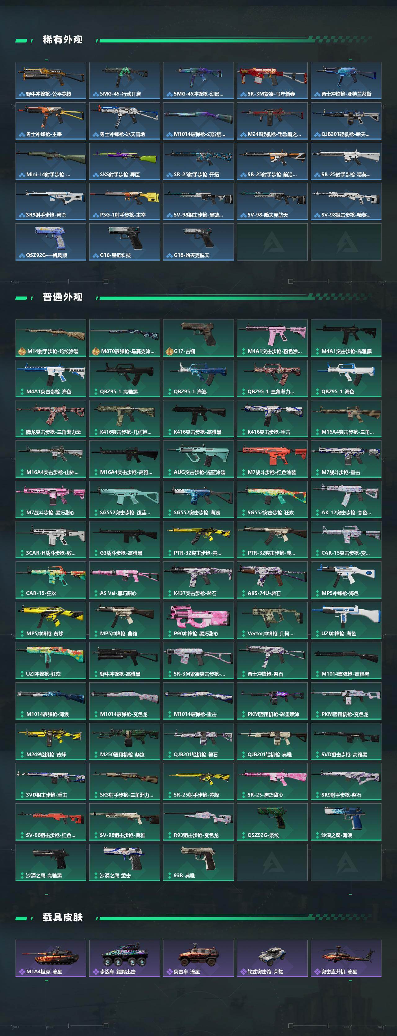 SJZQM480585三角洲行动账号详情图4