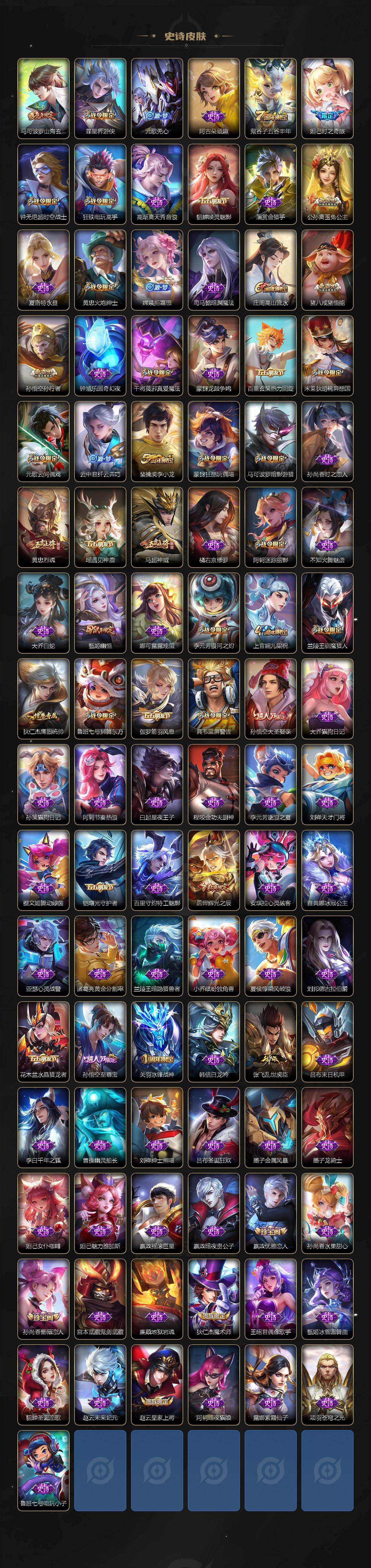 WZLX4259772王者荣耀账号详情图6 WZLX4259772王者荣耀账号详情图6