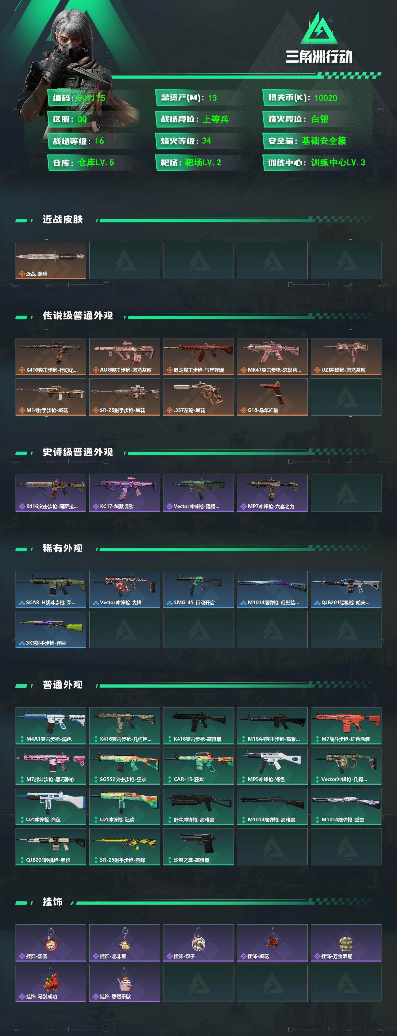 SJZEY480675三角洲行动账号详情图2