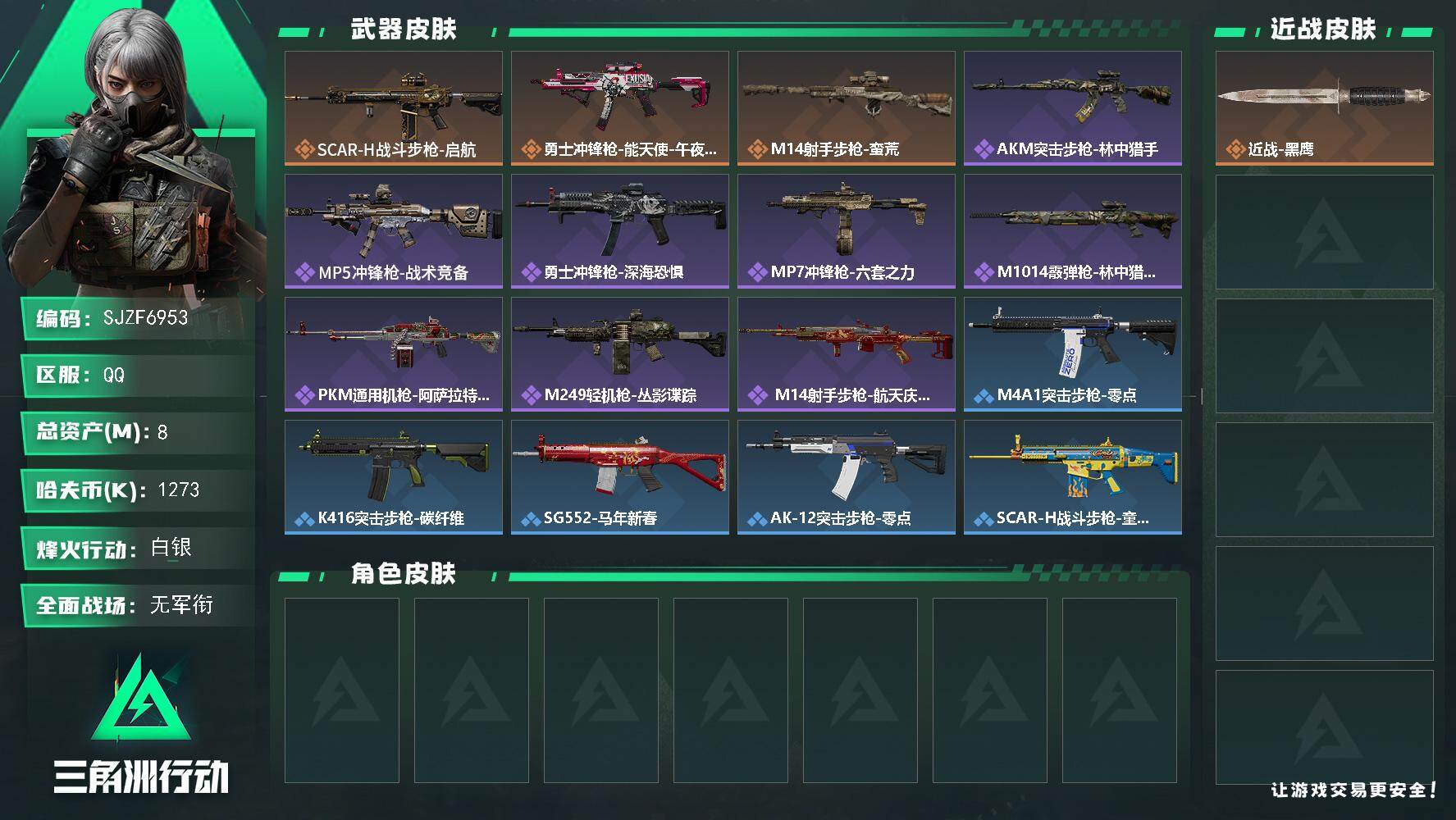 三角洲行动账号QQ【SJZF6953】总资产(M)：8M/哈夫币(K)：1273K/哈夫币(K)：1273K/传说枪皮数：3/全面战场等级：3_段位：无段位/烽火地带等级：32_段位：白银/零号玩家/近战-黑鹰/SC