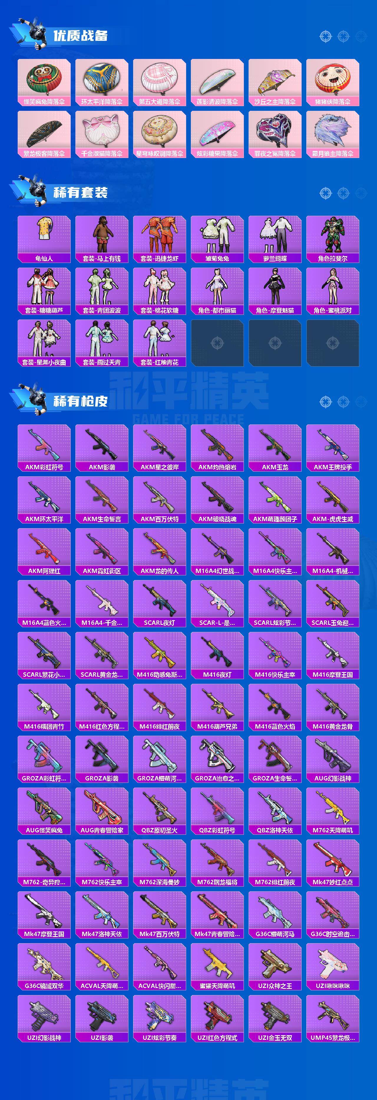 HPQM4157929和平精英账号详情图3