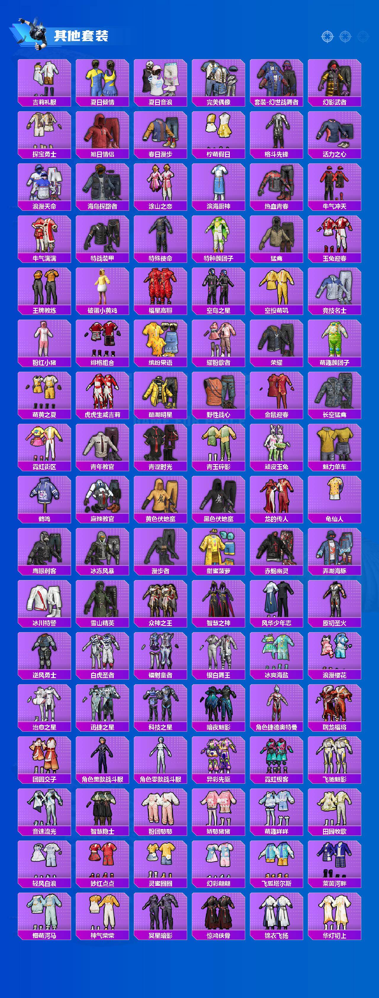 HPQM4157788和平精英账号详情图5